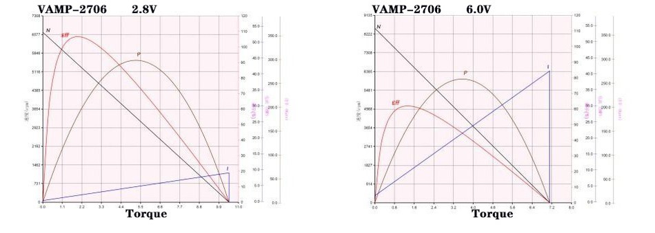 small water pumping machine small water pumping machine